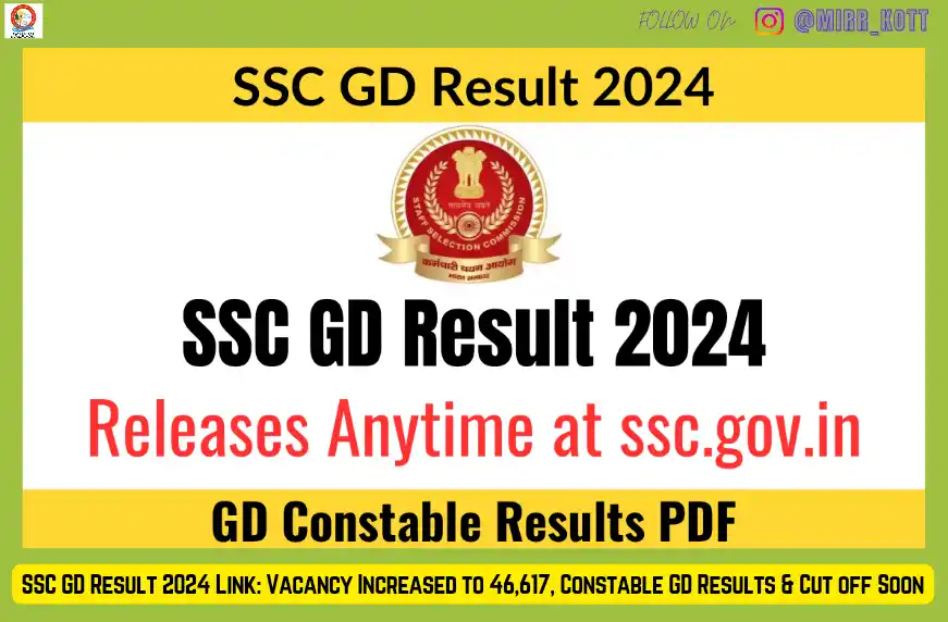 SSC GD Result 2024