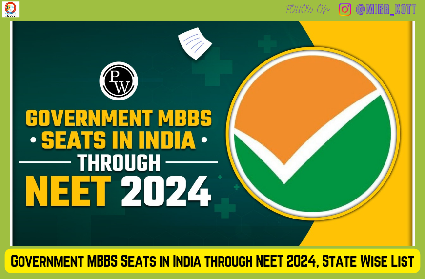 Government MBBS Seats in India