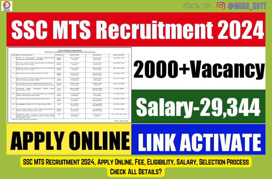 SSC MTS Recruitment 2024