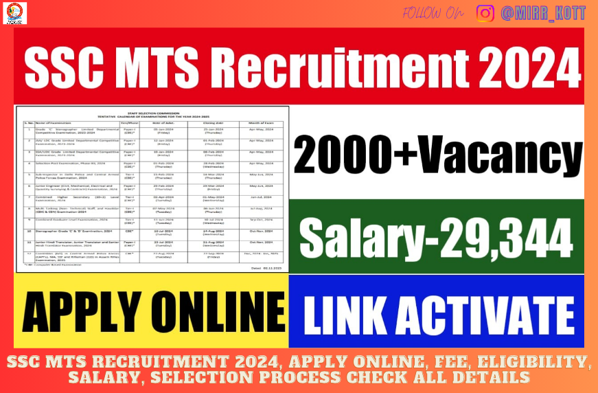 SSC MTS Recruitment 2024