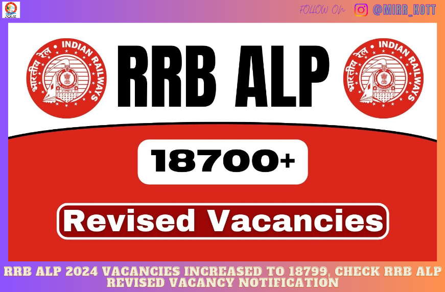 RRB ALP 2024