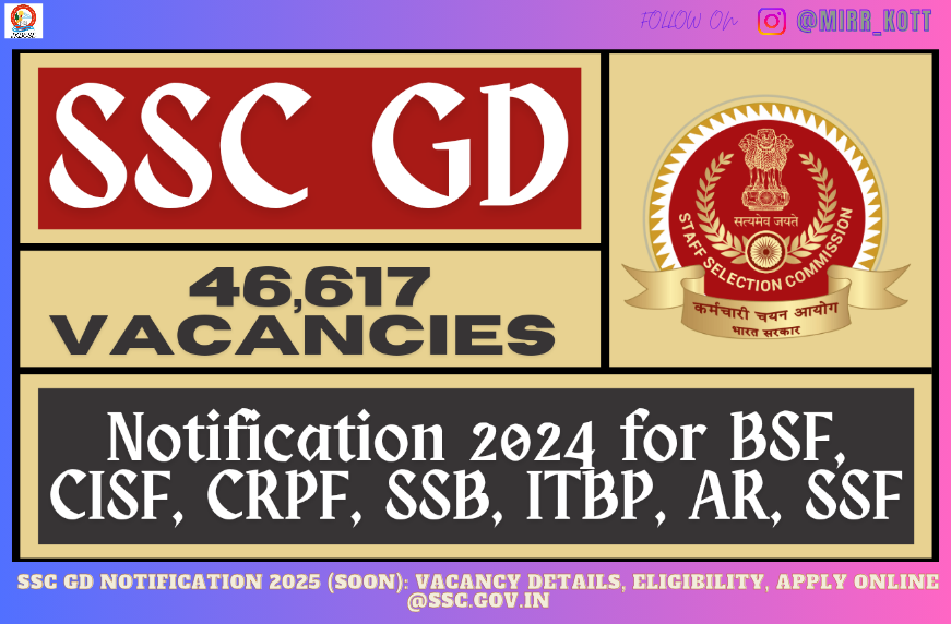 SSC GD Notification 2025