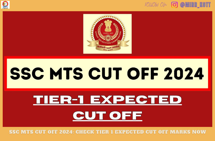 SSC MTS Cut Off 2024