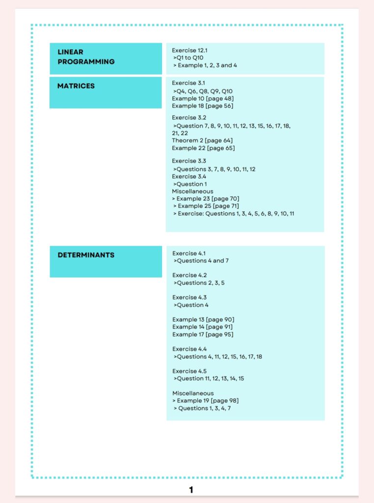 JKBOSE 12th Class Math Guess Paper 2025