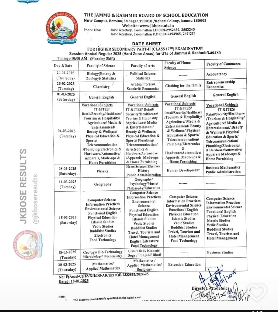 JKBOSE 12th Datesheet 2025